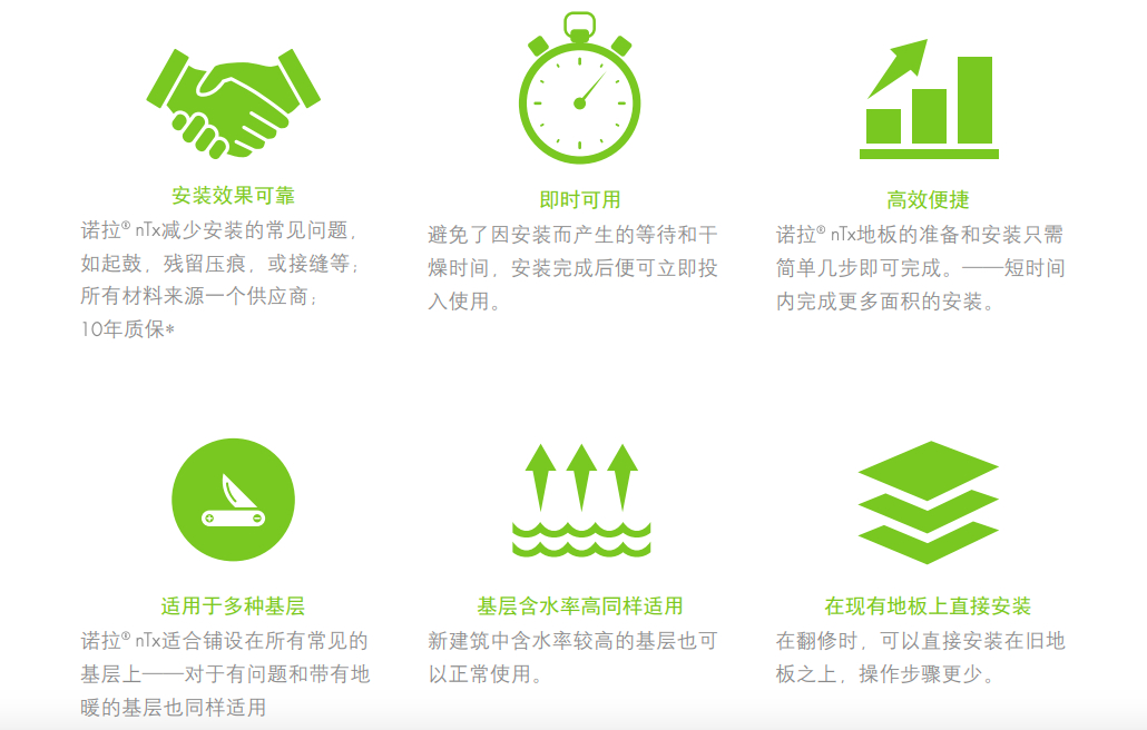 诺拉安装优势